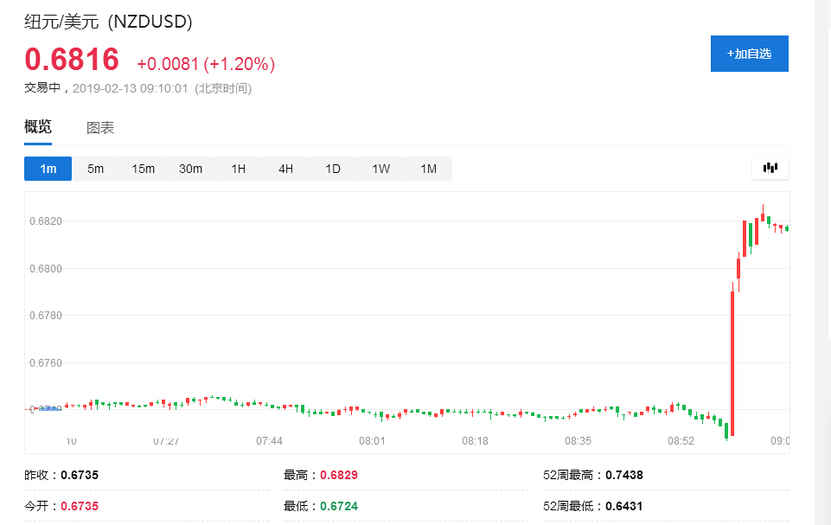 黄金期货知识(黄金期货知识讲解)