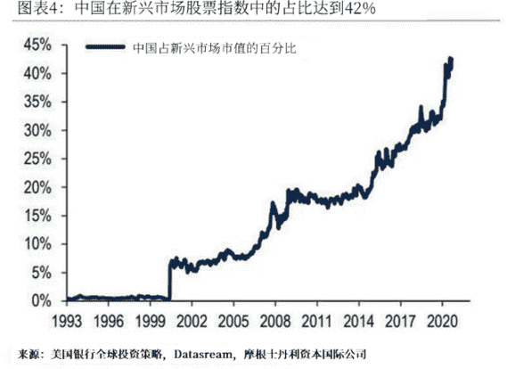 黄金柱指标(量柱指标)