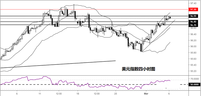 黄金柱公式(黄金柱的基柱)