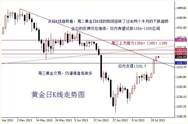 黄金樟木价格荼几价格(黄金樟原木价格)