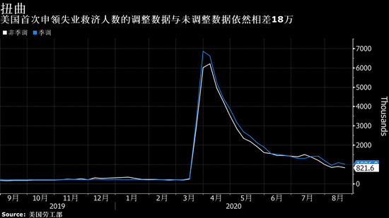 黄金段位算什么水平(黄金的段位分别是什么)