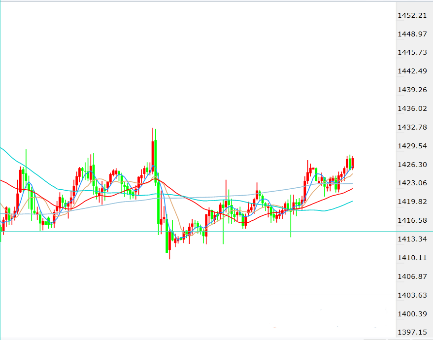 黄金树理财(黄金树理财是骗局)