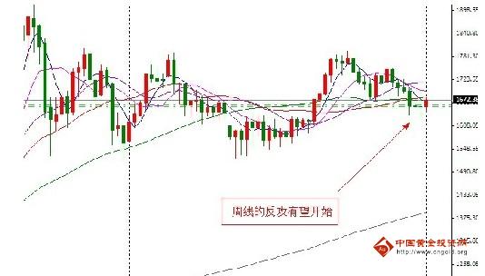 黄金木手串包浆完图(黄杨木手串包浆完图)