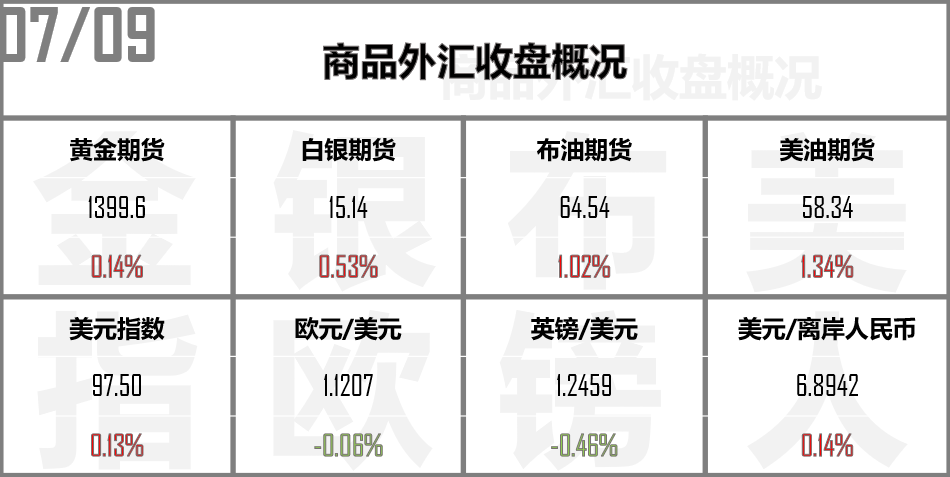 黄金气锤和银月气锤(银月气锤还能得吗)