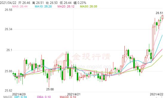 黄金汤是什么(黄金茶是什么茶)