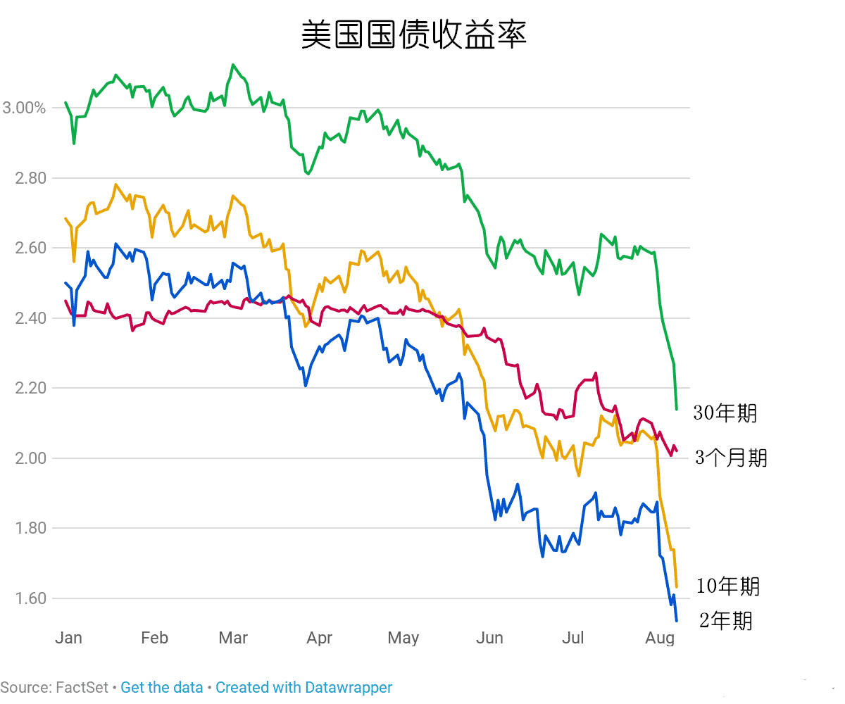 黄金根作用与功效(黄金果根有什么功效与作用)