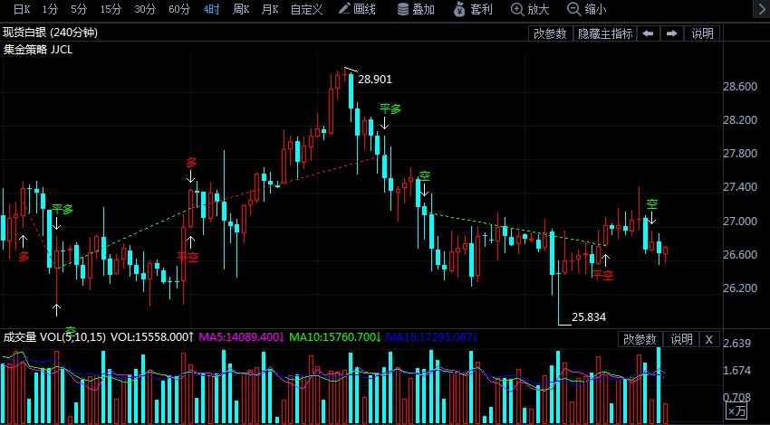 黄金渔场搞笑一家人(黄金渔场搞笑一家人10周年特辑)