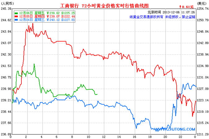 黄金木树图片大全(黄金树图片大全大图片实图)