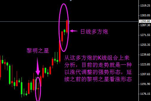 黄金时代剧情介绍(黄金时代剧情介绍电视猫)