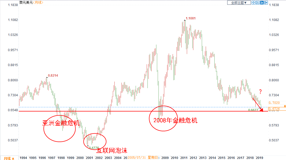 黄金手镯空心实心区别(黄金手镯空心还是实心)