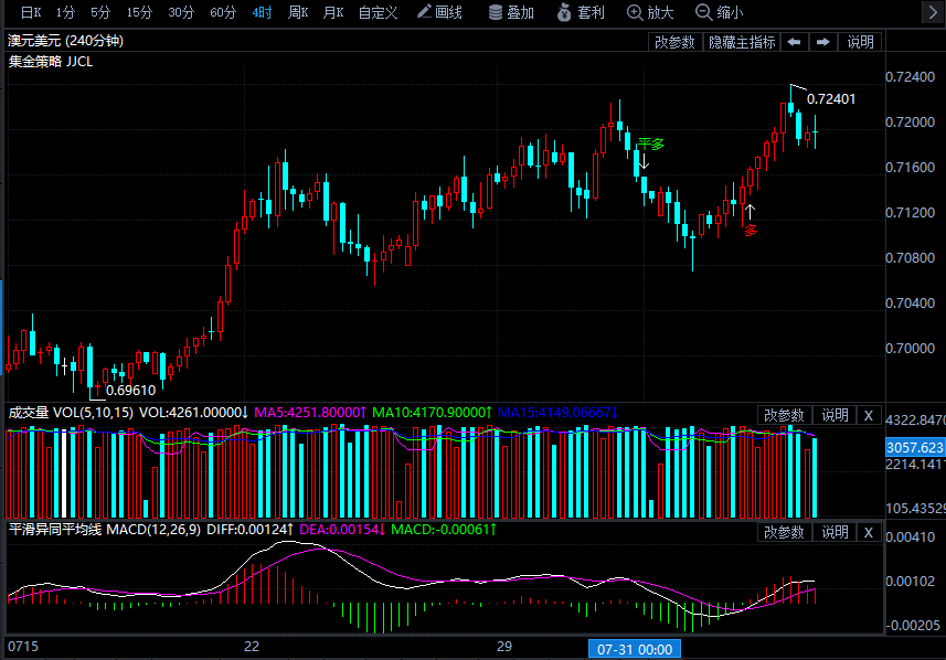 黄金时代海报设计师(黄金时代海报设计赏析)