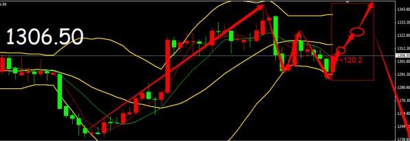 黄金戒指断了可以换吗(金戒指断了能换吗)