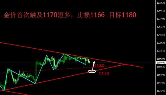 黄金树叶图片(黄金树叶图片高清)