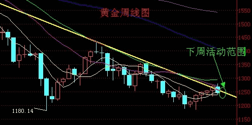 黄金戒指怎么调大小(黄金戒指怎么调大小图片)