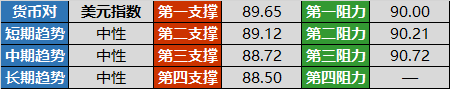 黄金宝箱开李秋水技巧(黄金宝箱开李秋水技巧集锦)