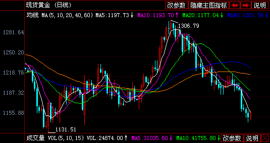 黄金弗利萨战斗力100垓(黄金弗利萨的战斗力)