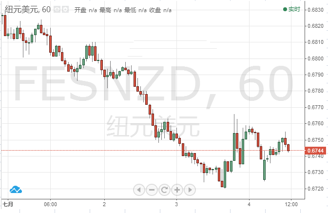 黄金寨住宿(黄金寨民宿价格)