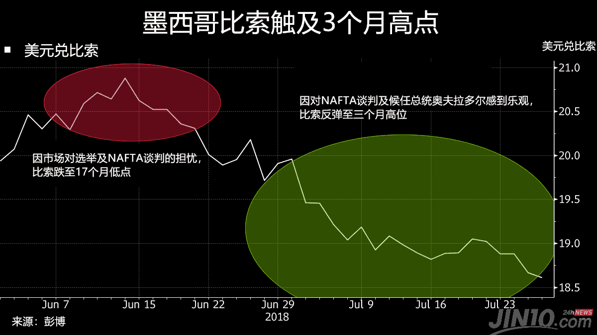 黄金币是怎么回事(金币是黄金吗)