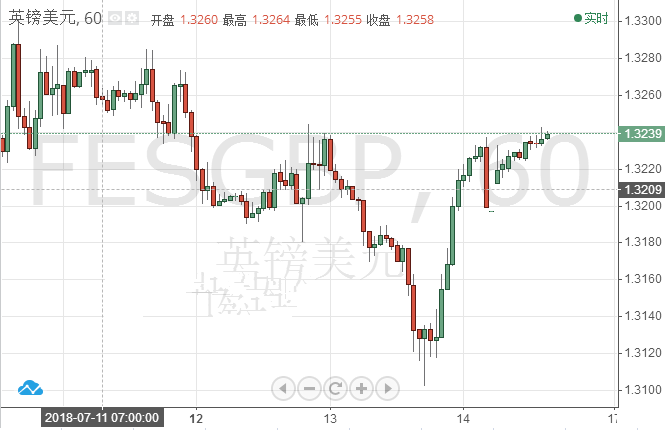 黄金成色等级区分(黄金成色等级区分图片提纯)