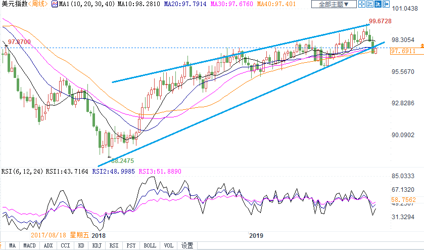 黄金戒(黄金戒指回收价格多少钱一克)