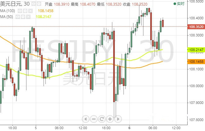 黄金店回收黄金(黄金店回收黄金需要什么手续)