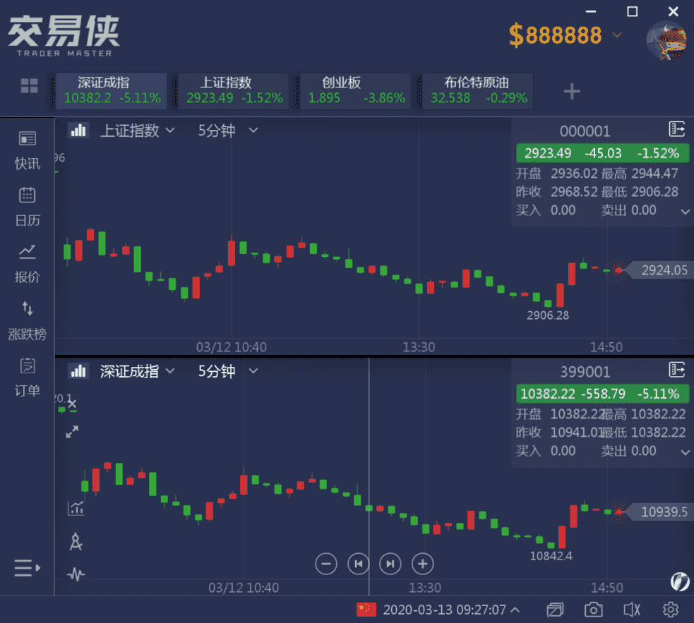 黄金巧克力(黄金巧克力牌项链的寓意)