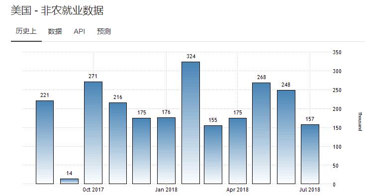 黄金戒指变形(黄金戒指变形正常吗)