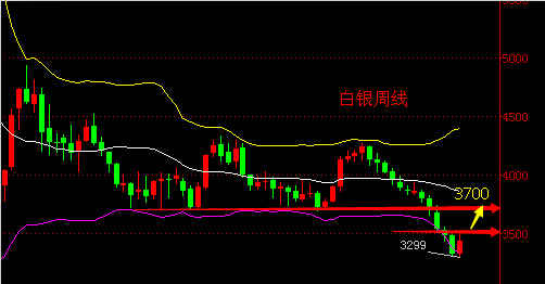 黄金彩虹电视剧(黄金彩虹电视剧演员表少年)