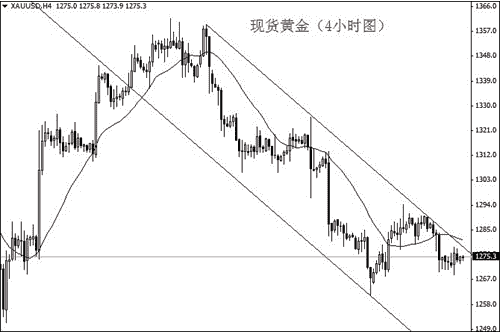 黄金库图片(黄金图片)