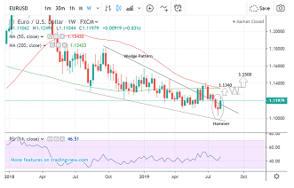 黄金手链什么款式结实(纯黄金手链哪些款式较结实)