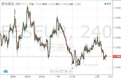 黄金城道500弄(黄金城道500弄瑞士花园)