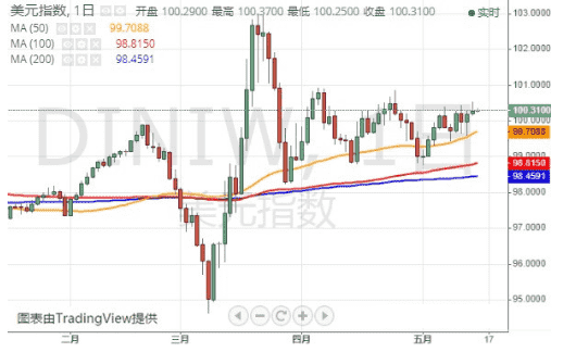 黄金奇异果的价格(黄金奇异果的价格是多少钱)