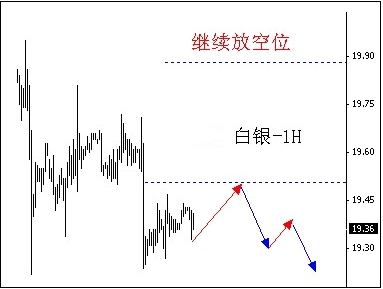 黄金峡谷行动(黄金峡谷行动经验教训)