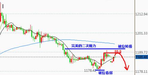 黄金安瓶怎么使用方法(后黄金安瓶成分表)