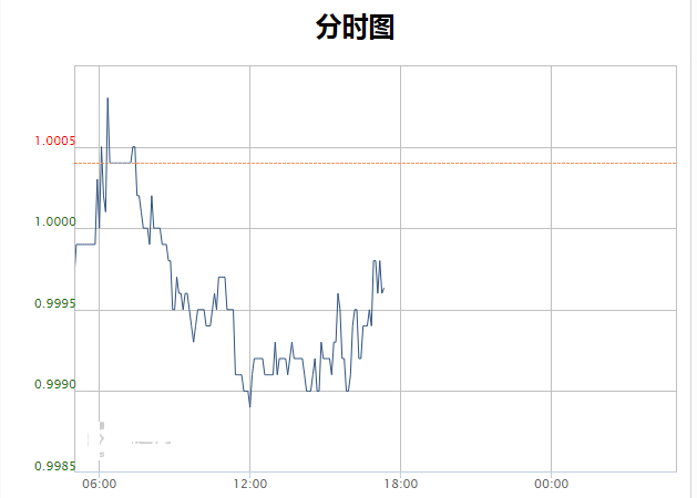 黄金大劫案影评(黄金大劫案影评人物分析小东北)