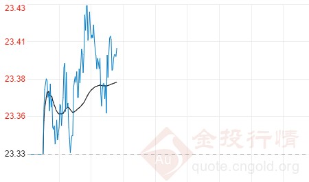 黄金大道在哪里(黄金大道在哪里拍摄的)