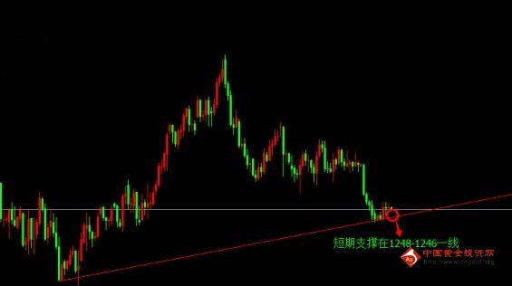 黄金奖池19期出什么(202110月黄金奖池下一期)