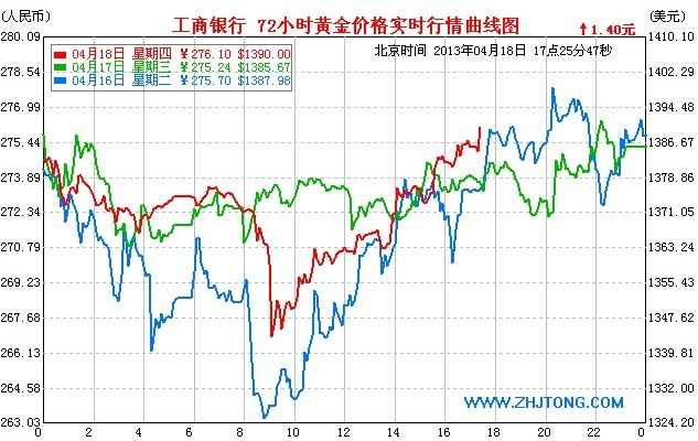 黄金坳镇(黄金坳镇赶集时间)