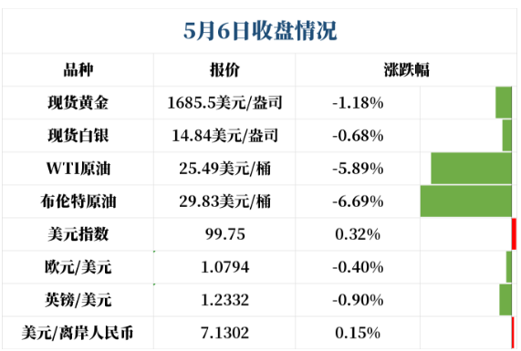 黄金地瓜条(黄金地瓜条炸几分钟)