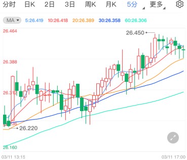 黄金大陆(黄金大陆小说)