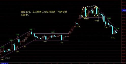 黄金娣米线(黄金娣米线舌尖上的中国)