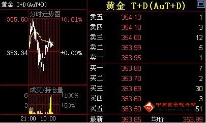 黄金叶细支牛仔裤(黄金叶细支牛仔裤薄荷)