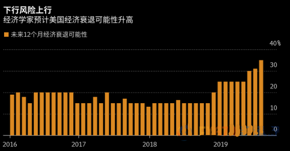 黄金圣斗士叹息之墙(黄金圣斗士叹息之墙站位)