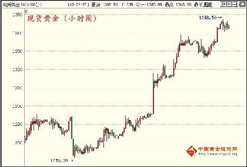 黄金叶生产日期(黄金叶保质期)