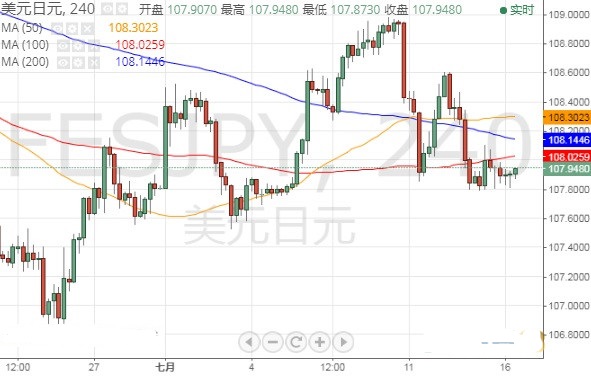 黄金吊和蓝吊打架(黄金吊跟紫吊打架)