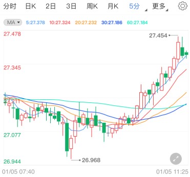 黄金圣斗士绝招排名(黄金圣斗士绝招排名图)