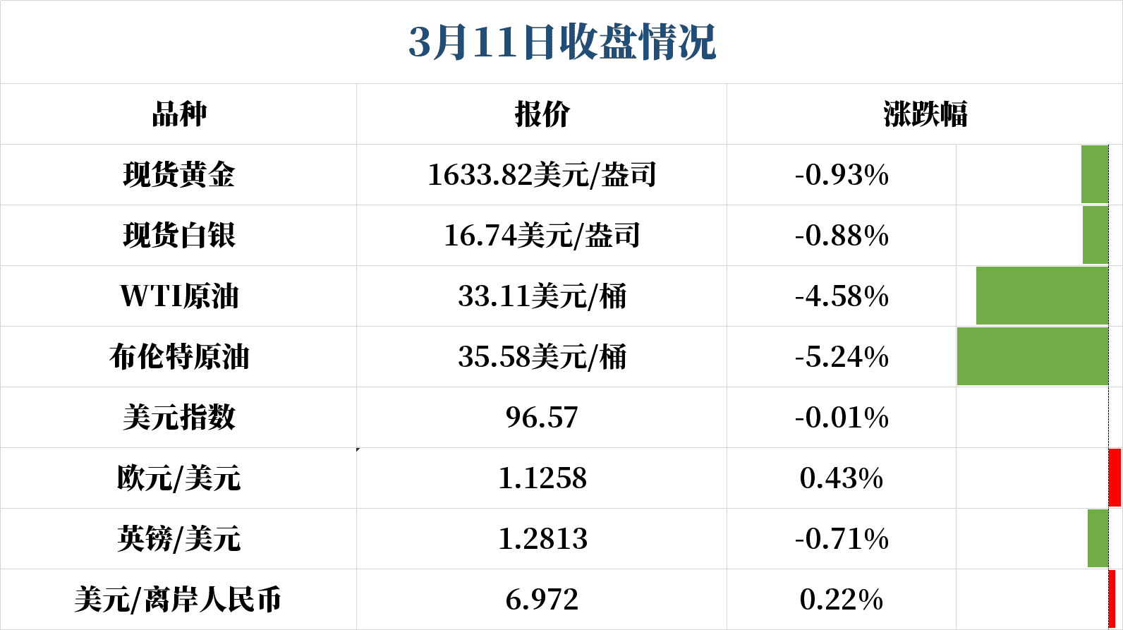 黄金吊坠配什么链子(黄金吊坠配什么链子好看又不容易断)