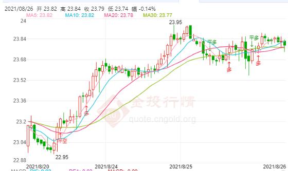 黄金叶焦油含量(黄金叶焦油含量7mg的有哪些)