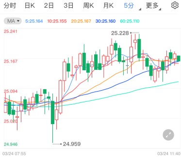 黄金叶群英会烟(黄金叶女士烟)