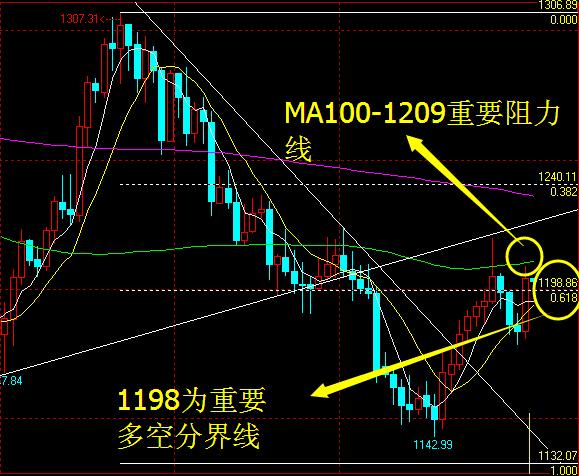 黄金叶细支专供出口(黄金叶细支专供出口那里可以买到)